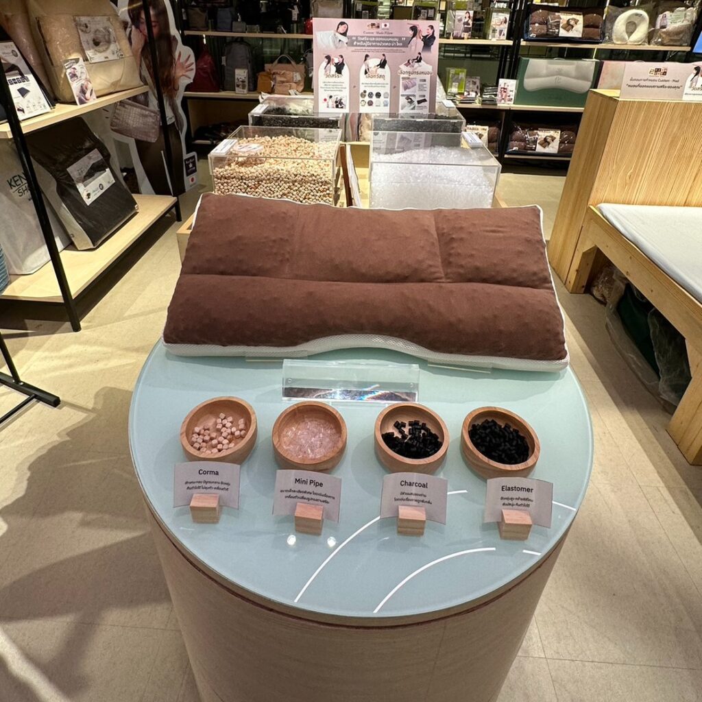 KENKOSHOPプロモーション